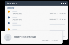 <b>办事能力获国际权势巨子</b>
